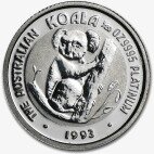 1/20 oz Koala | Platine | plusieurs années